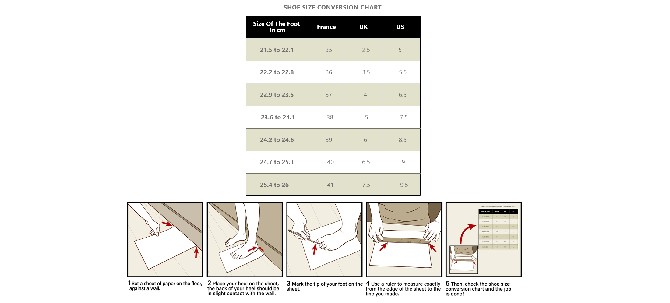 Sizes guide